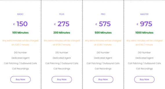 Call Answering Services
